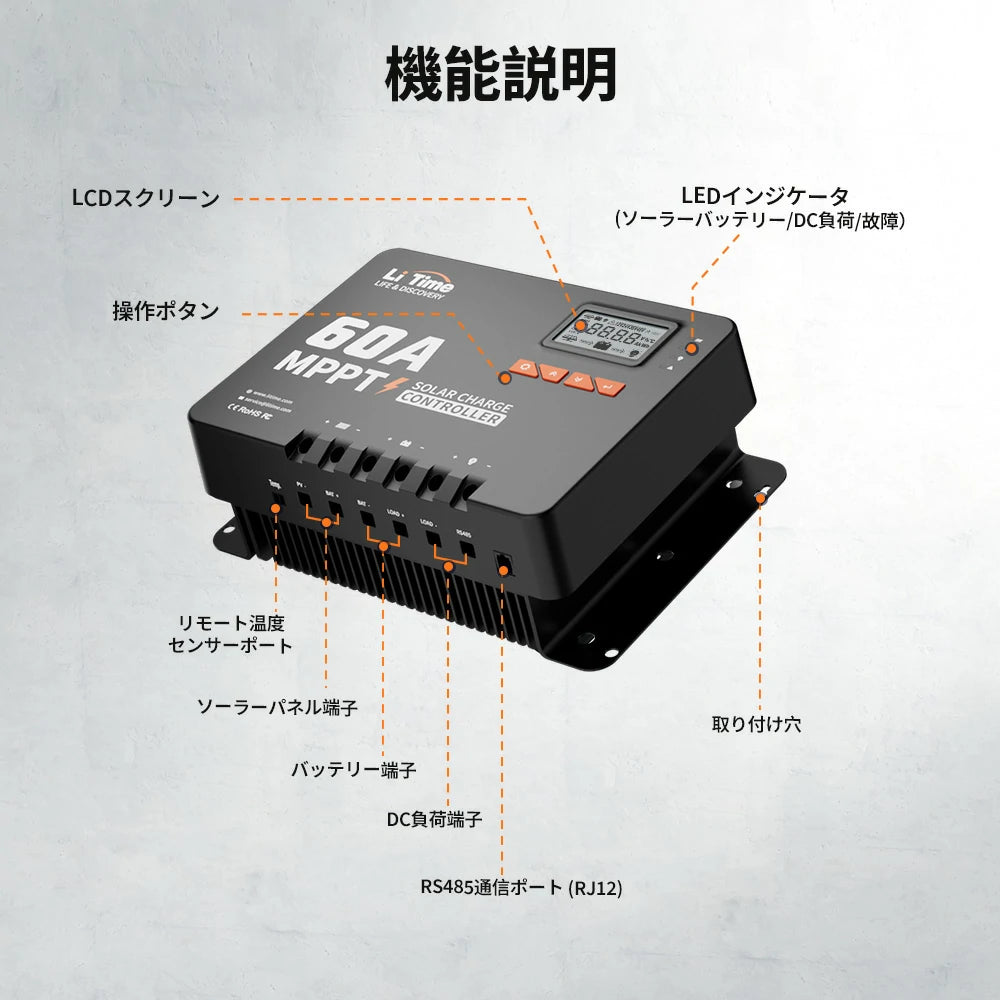 LiTime 12/24V/36V/48V用 60A MPPTソーラーチャージコントローラー