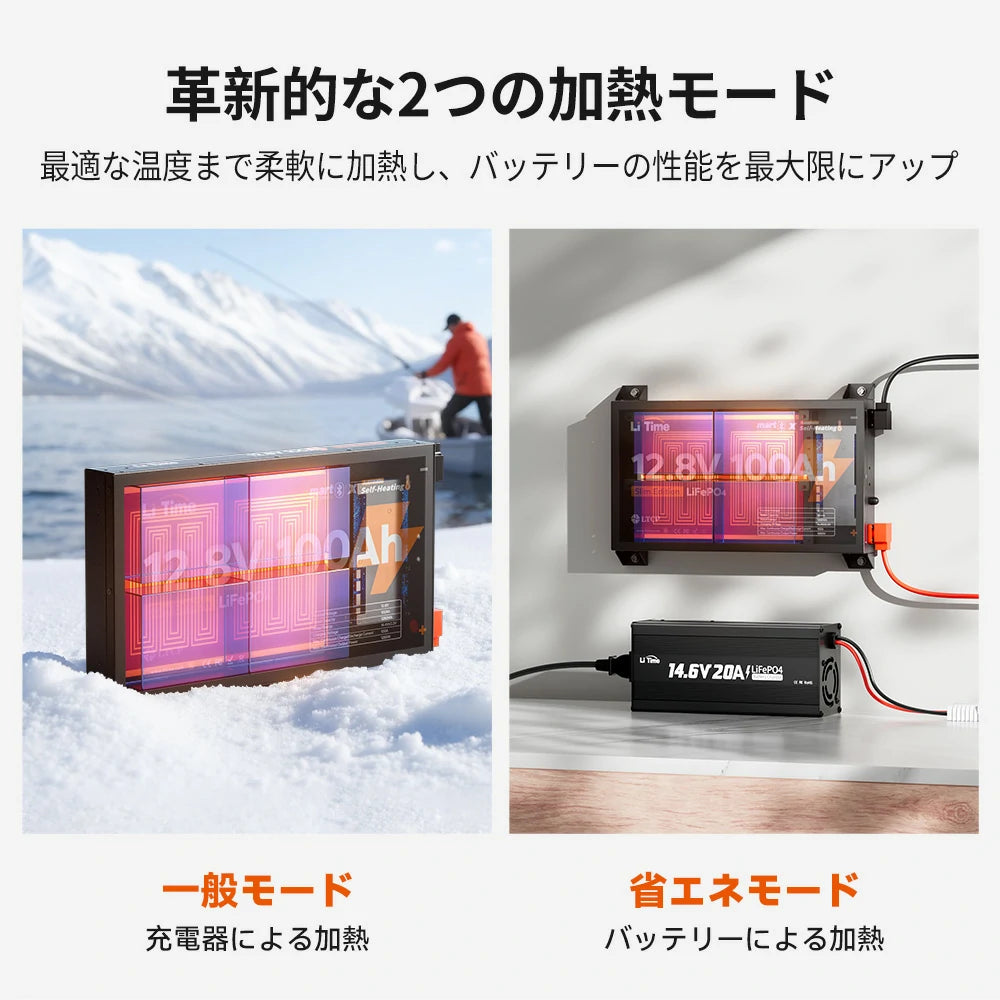 充電器加熱の一般モードと省エネ加熱の省エネモードを搭載。用途や環境に合わせて性能を最大限に引き出し