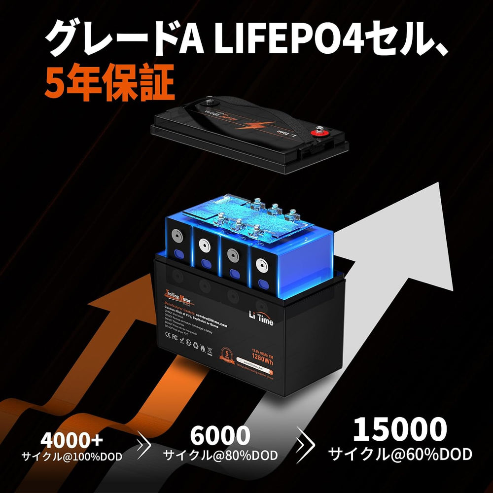 LiTime 12V 100Ah エレキモーター用リン酸鉄リチウムイオンバッテリー
