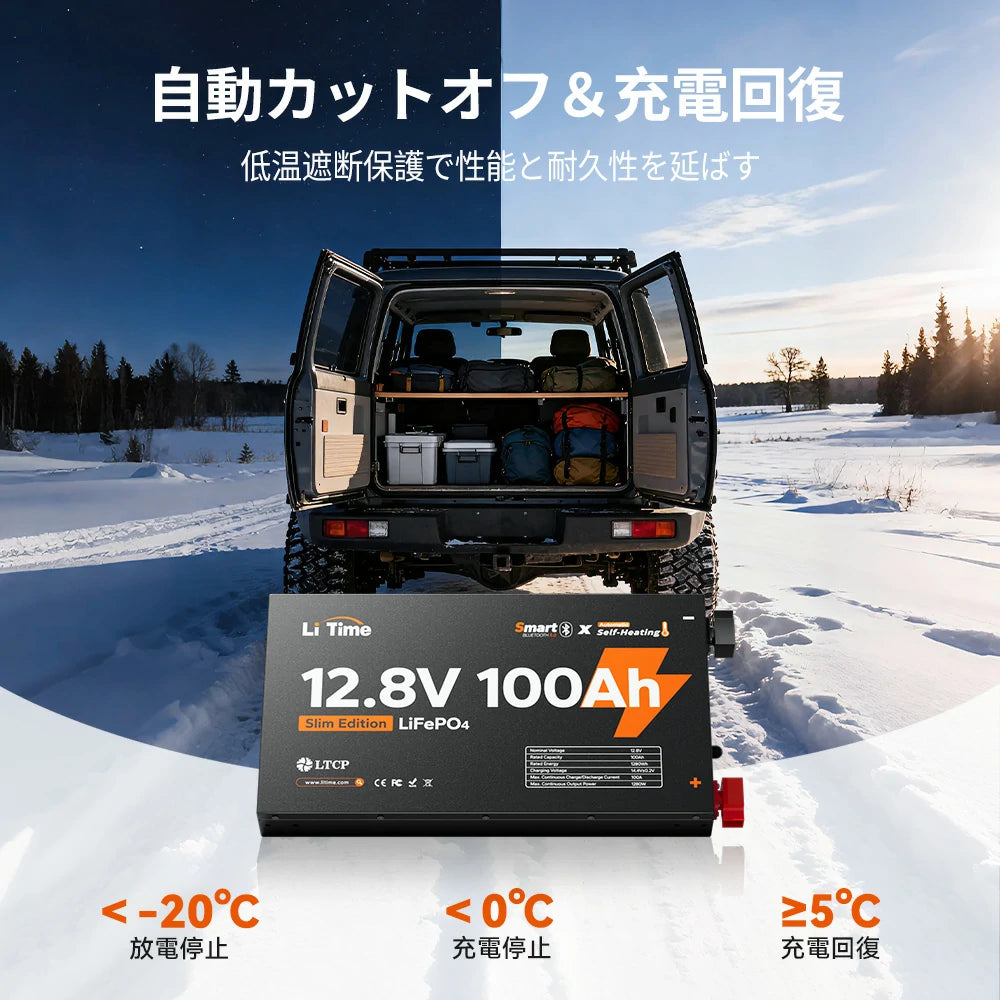 20℃以下で放電停止、0℃以下で充電停止、5℃以上で自動復帰する保護機能を搭載。極寒環境でのバッテリー劣化を防ぎ、冬のアウトドアでも安心して長く使え