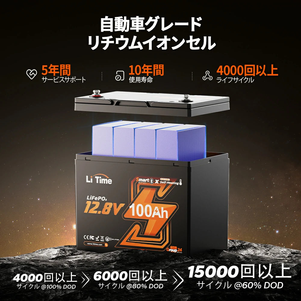 高品質のLiFePO4sセルを採用、長寿命のバッテリーおすすめ