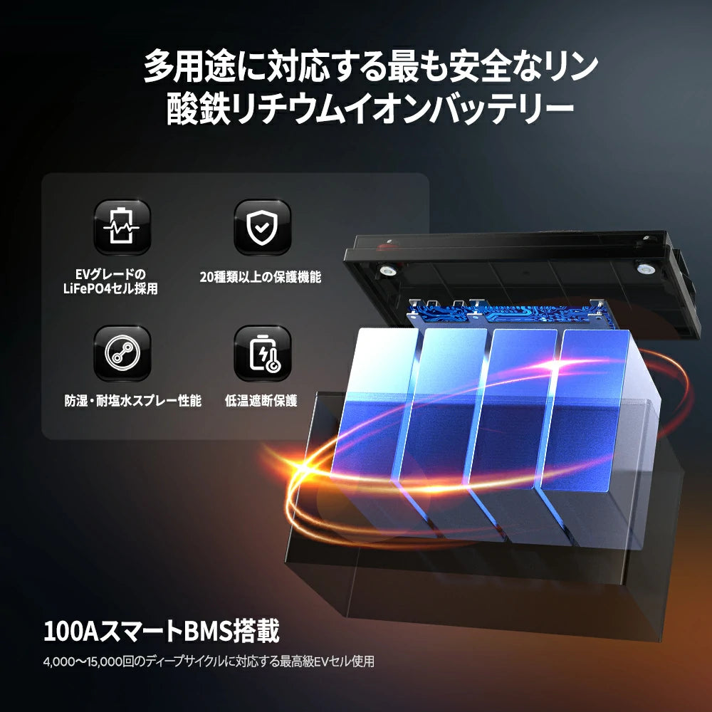 100A高性能BMS搭載の安全な12Vバッテリーおすすめ