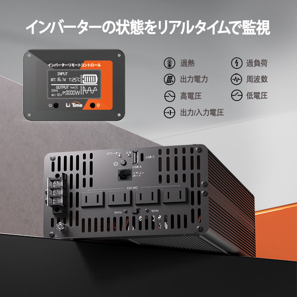 lifespan of lithium electric atv battery