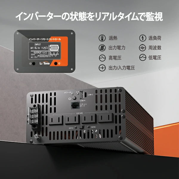 LiTime 12V 2000W正弦波インバーター｜高効率DC AC変換＆車中泊