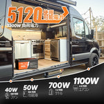 1台だけが5120Whの大容量、LiTime 12V 400Ahサブバッテリー