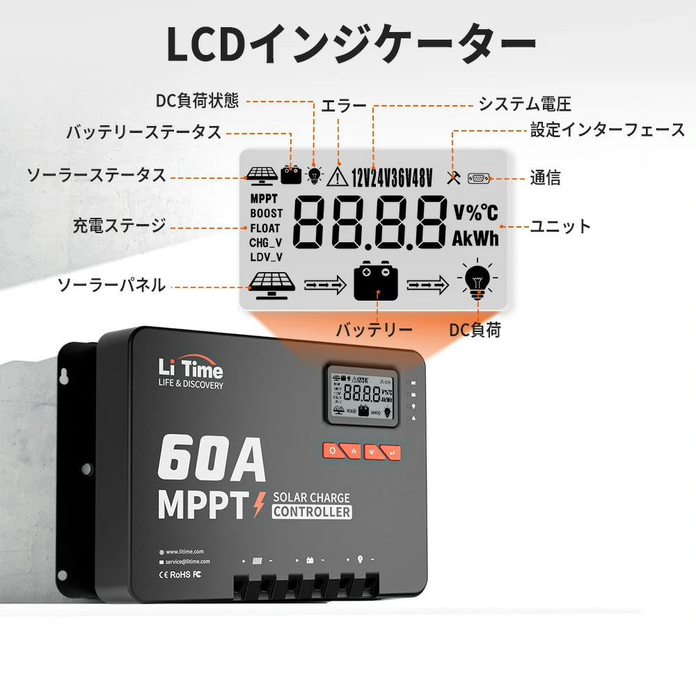 LiTime 12V/24V/36V/48V用60A MPPT チャージコントローラー