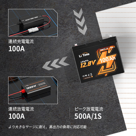 12V 100Ah  Bluetooth内蔵  リン酸鉄リチウムイオンバッテリー