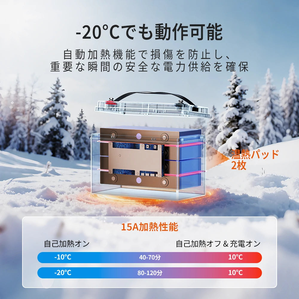 低温時に自動加熱で保護する12v バッテリー 大容量モデル
