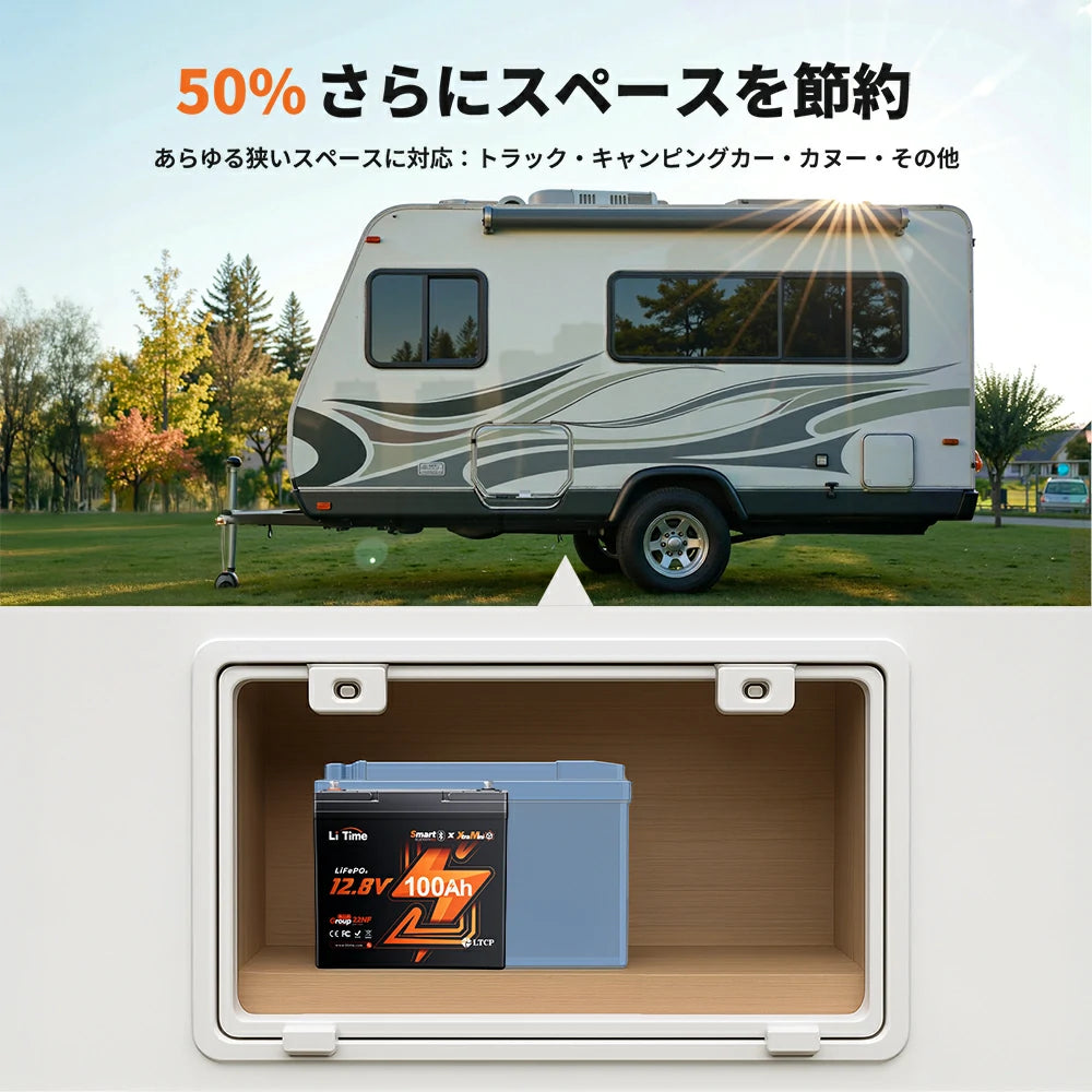 従来の12V鉛バッテリーより設置スペースを最大50％節約、コンパクトな12Vバッテリーおすすめ