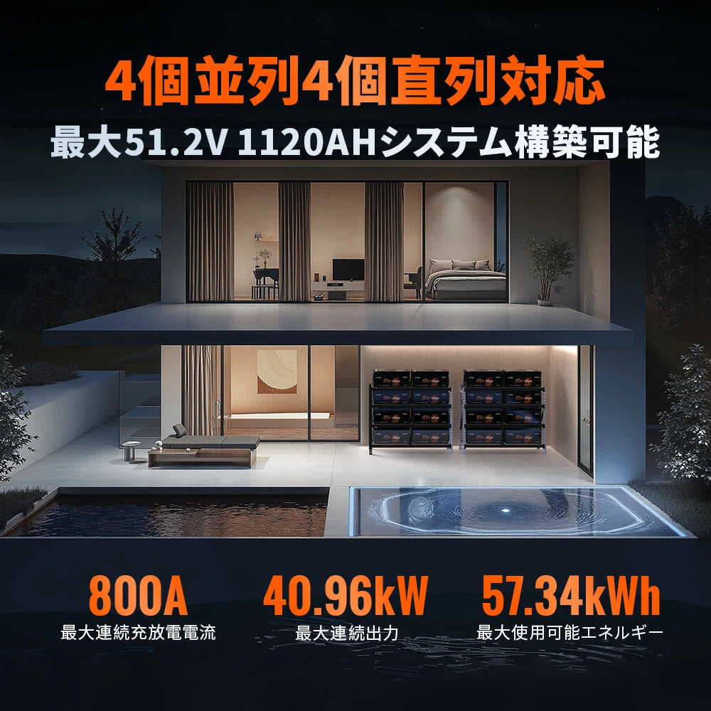 12V280Ah Bluetooth付きサブバッテリー