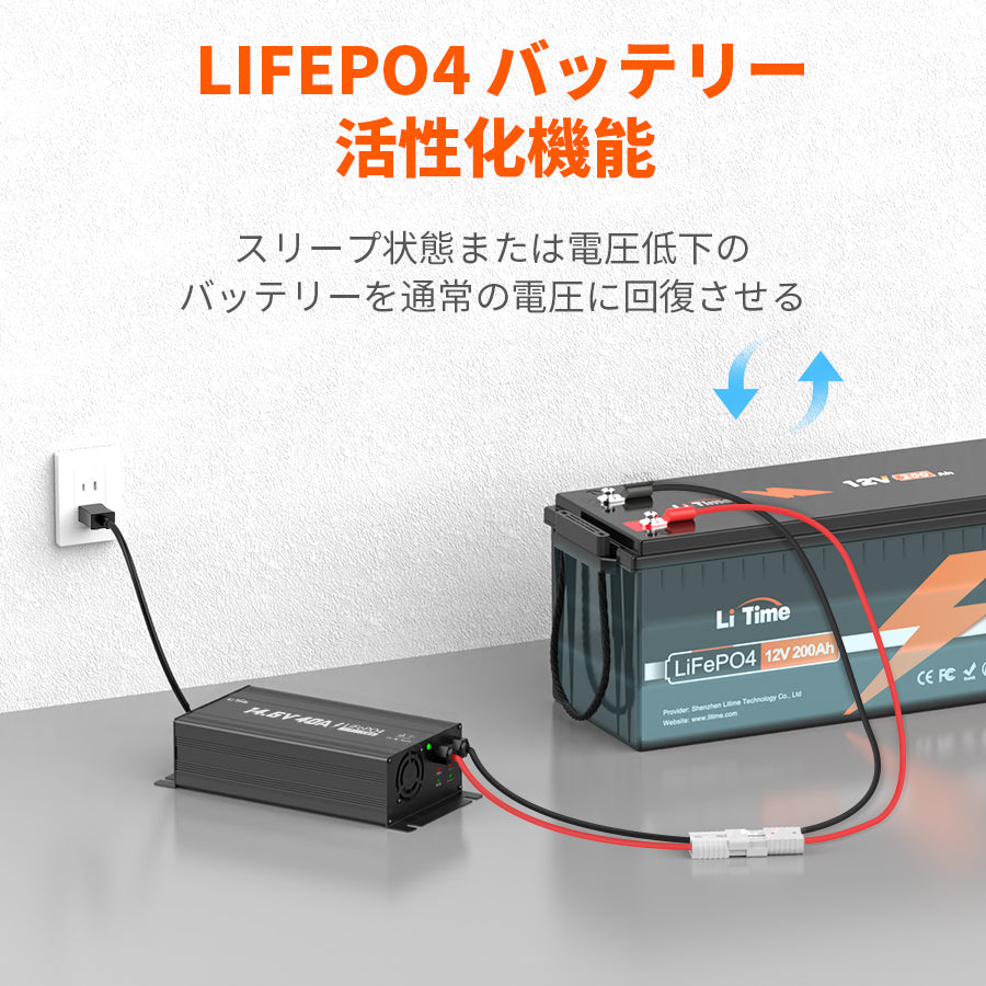 LiTime 14.6V 40A リン酸鉄リチウムバッテリー専用・速い充電器 12Vバッテリー適用