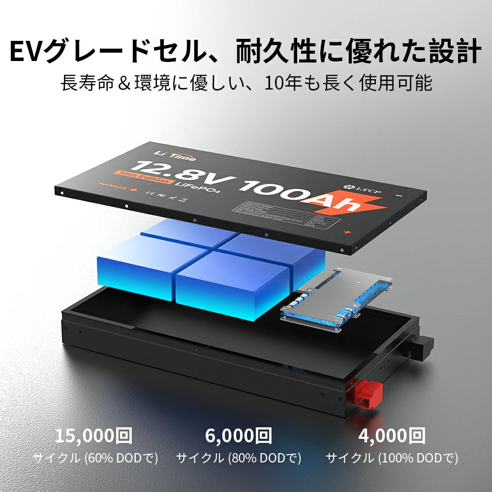 LiTime 12V 100Ah 超薄型リン酸鉄リチウムイオンバッテリー｜軽量・高