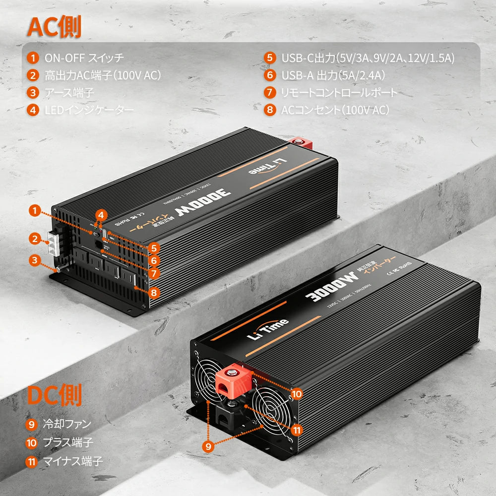 LiTime 12V3000W 正弦波インバーターの全般