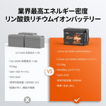 LiTime 12V320Ah Mini Bluetooth付きリン酸鉄リチウムイオンバッテリー