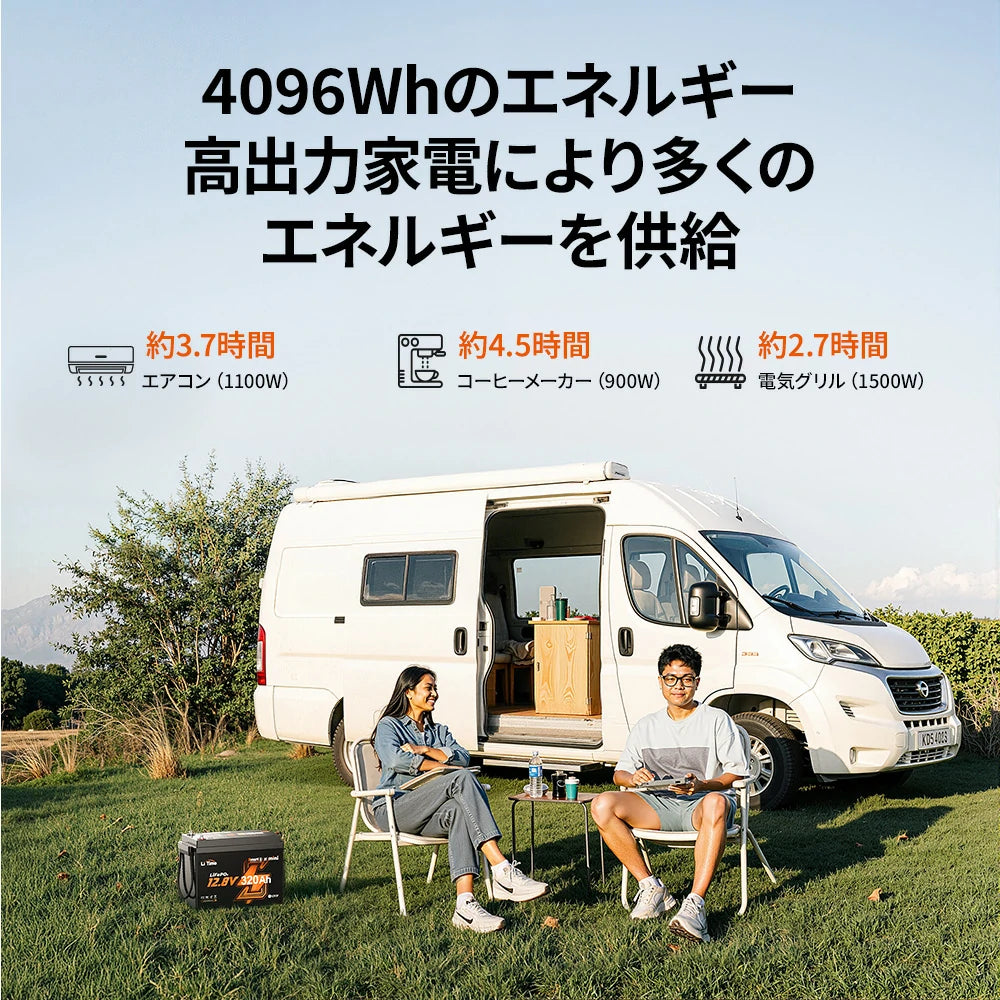 LiTime 12V320Ah Mini Bluetooth付きリン酸鉄リチウムイオンバッテリー
