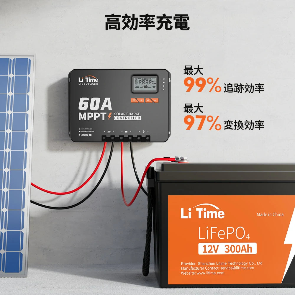 効率充電をうたう60A MPPTソーラーチャージャーコントローラー、最大99％追跡効率と最大97％変換効率