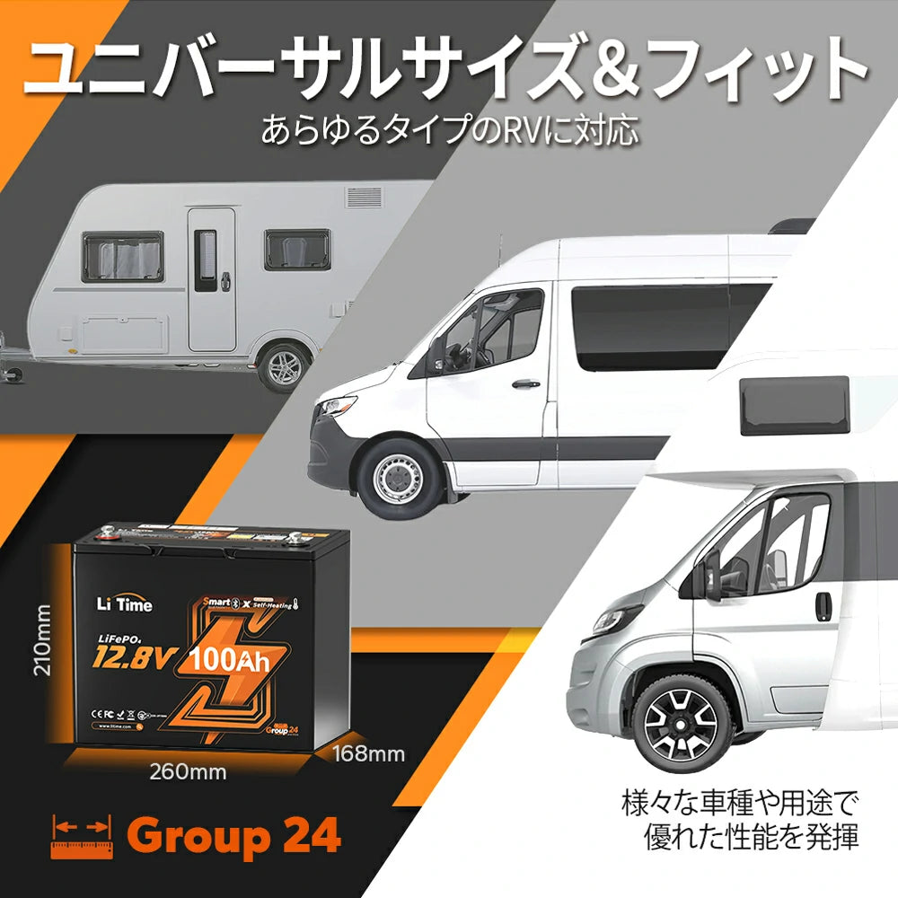 様々なキャンピングカーサブバッテリーに適用な12Vバッテリーおすすめ