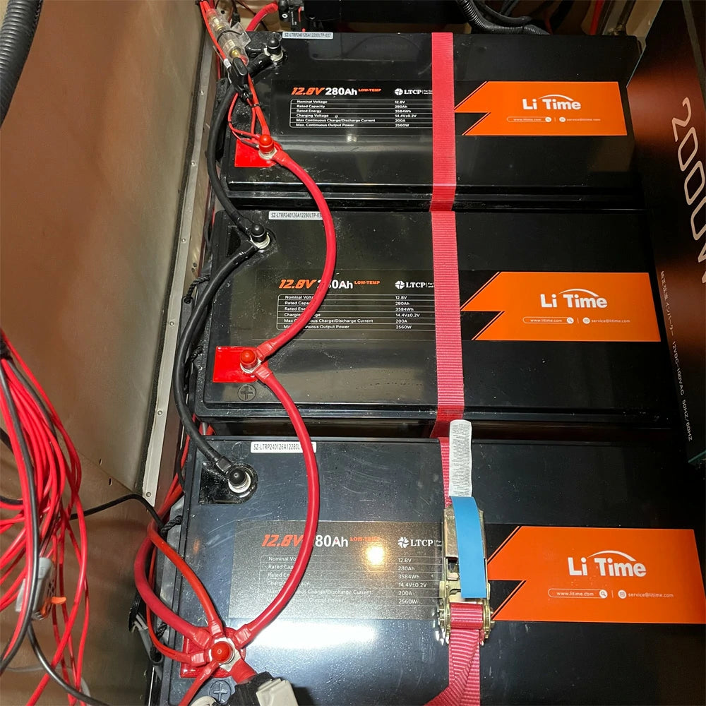 キャンピングカーに搭載された大容量バッテリーの実用例