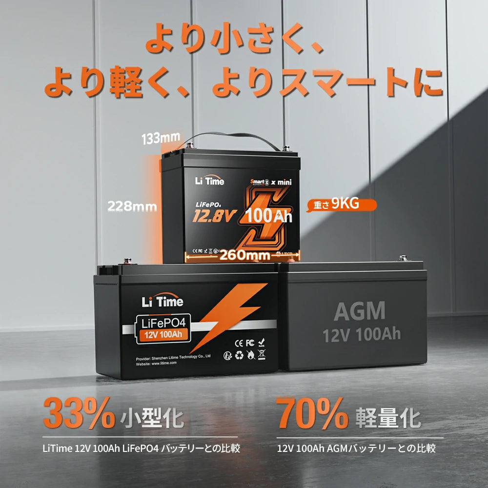 小型化軽量化した12v バッテリー100Ah