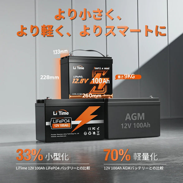 小型化軽量化した12v バッテリー100Ah