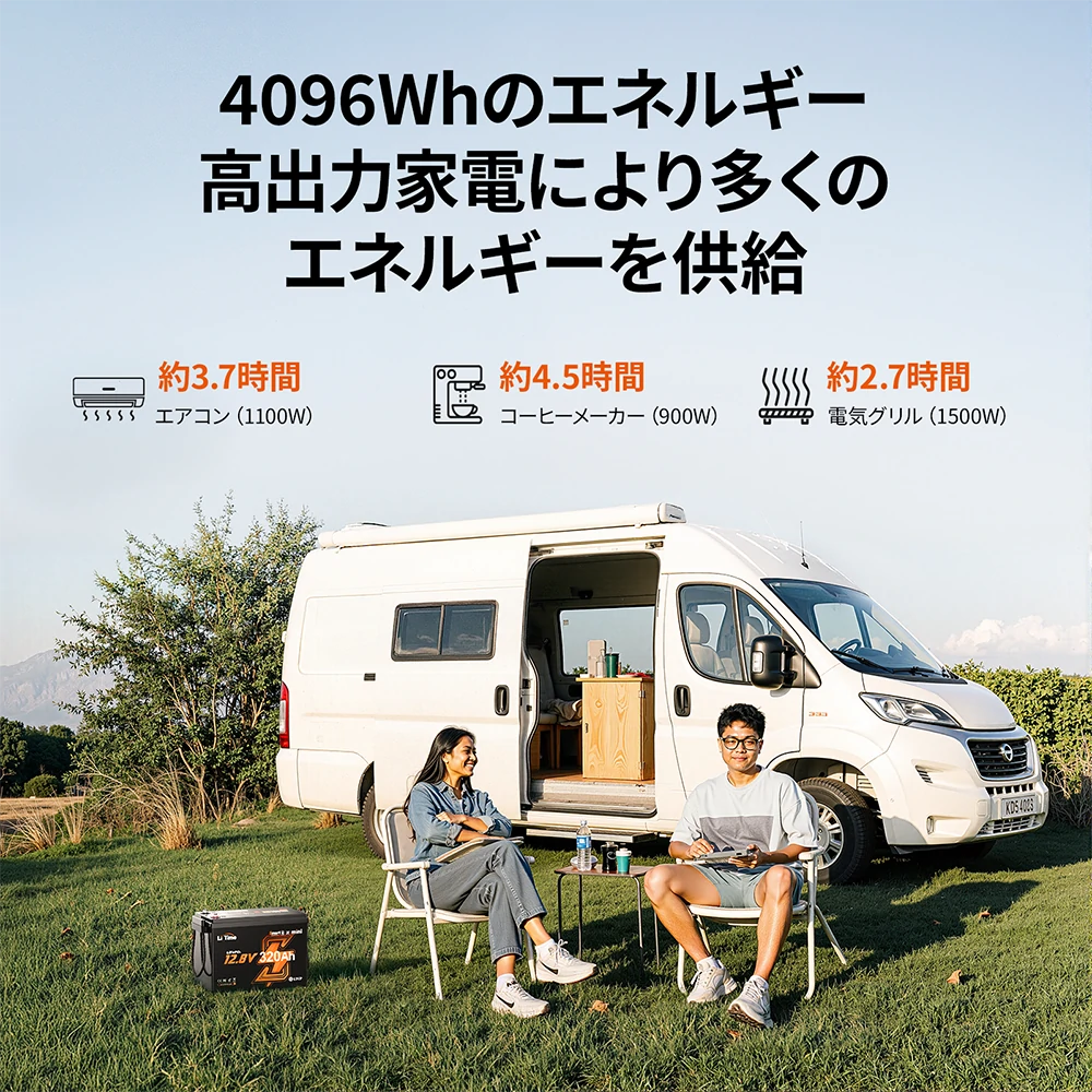 LiTime 12V320Ah Mini Bluetooth付きリン酸鉄リチウムイオンバッテリー