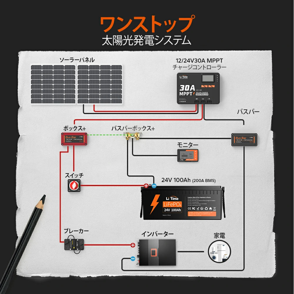 24V 100Ah サブバッテリーシステム配線図