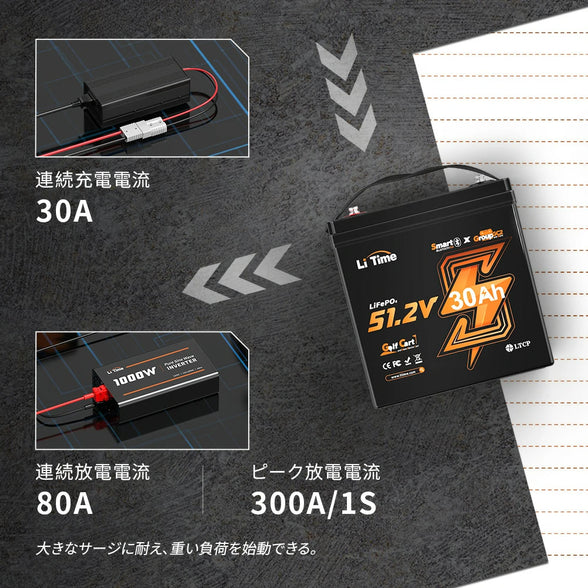 300A瞬間最大放電の低速電動車用バッテリー48V