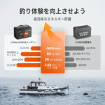 LiTime 12V165Ah  Bluetooth付き＆ヒーター付きバッテリー