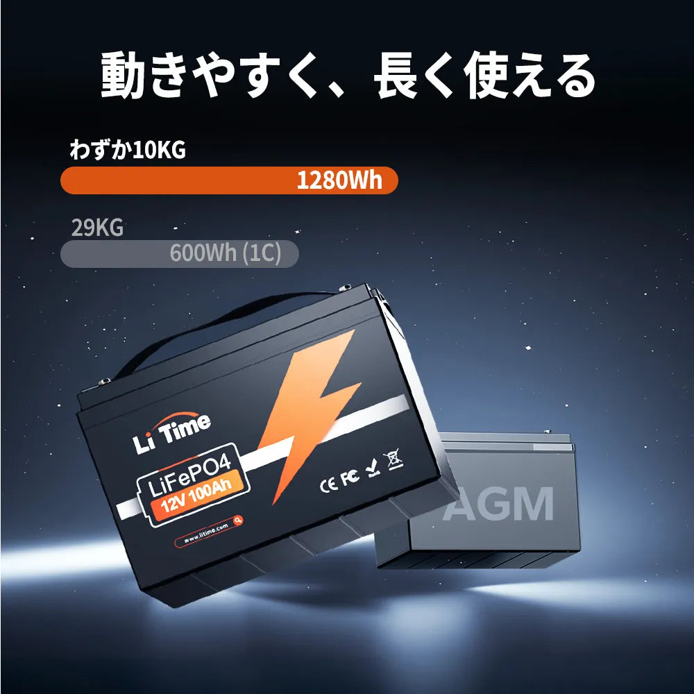 LiTime12V100Ahバッテリー | サブバッテリー用LiFePO4リン酸鉄リチウム