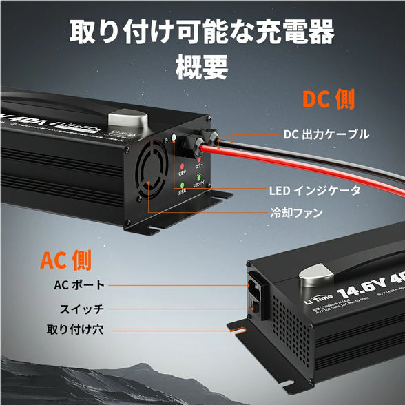 LiTime 12V40A バッテリー充電器の基本情報