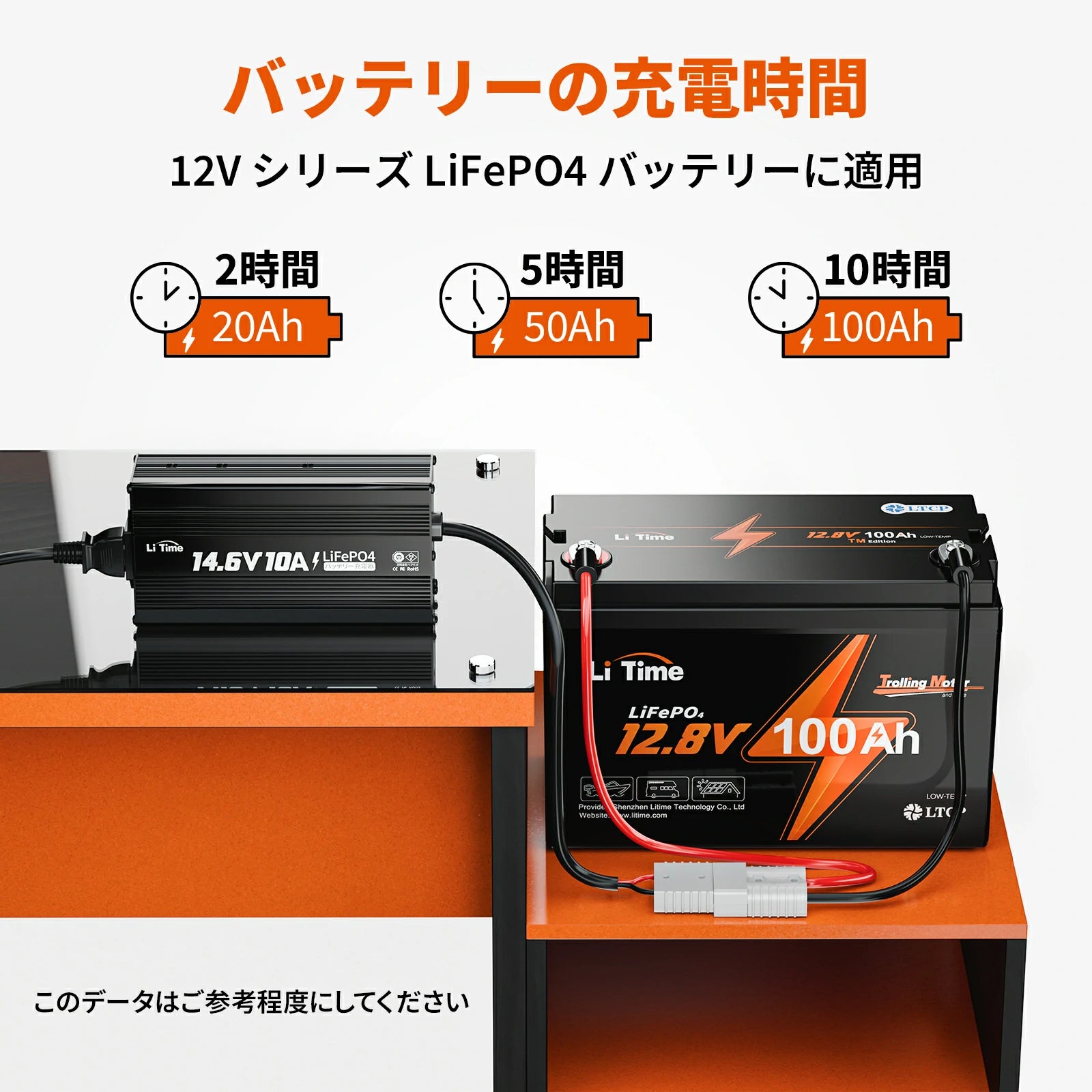 12Vバッテリーチャージャー充電時間