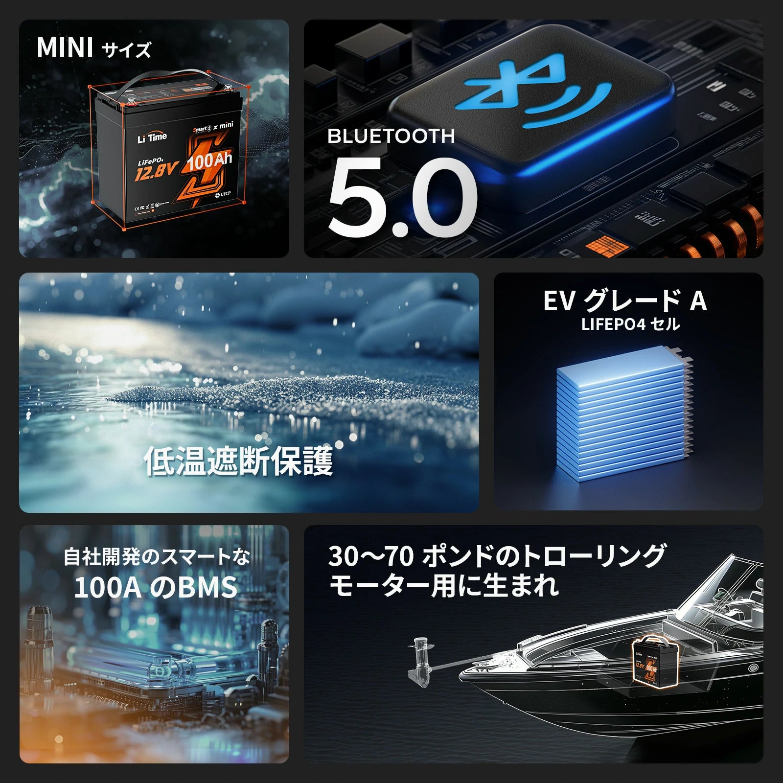 低温遮断機能付きバッテリー 12v