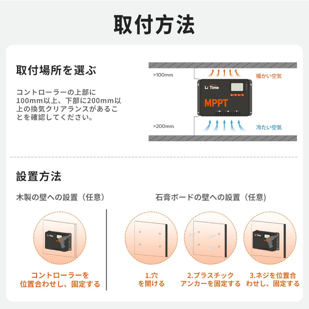LiTime MPPTチャージコントローラーの取り付け場所と木製・石膏ボード壁への設置方法を示す図解