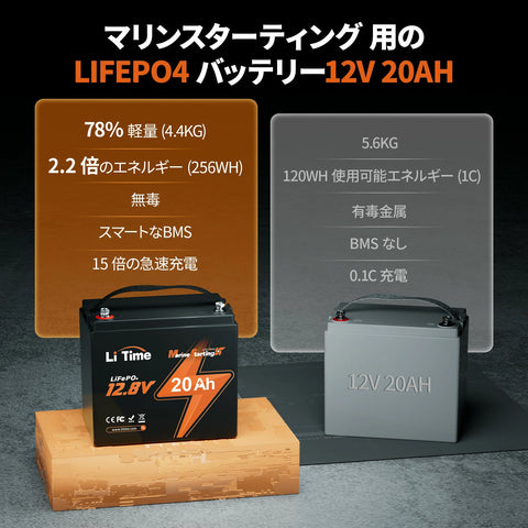 LiTime 12V 20Ah リン酸鉄リチウムイオンバッテリー