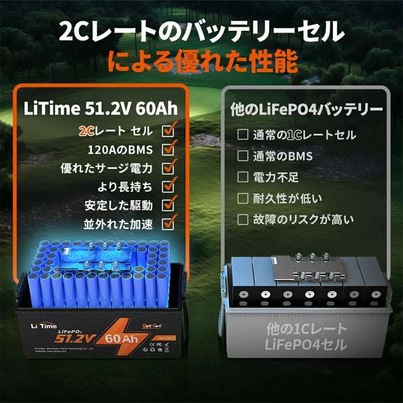 2Cレート優れた性能付き48v バッテリー​