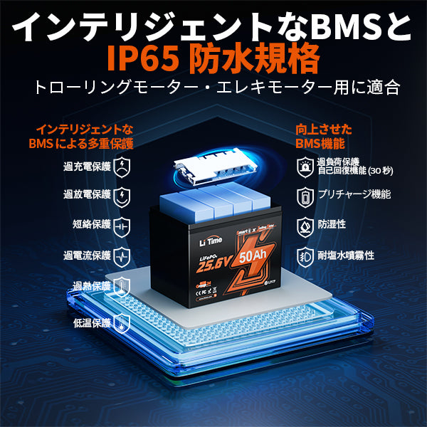 リン酸鉄リチウム電池 12V 40Ah 480Wh BMS内蔵 うま