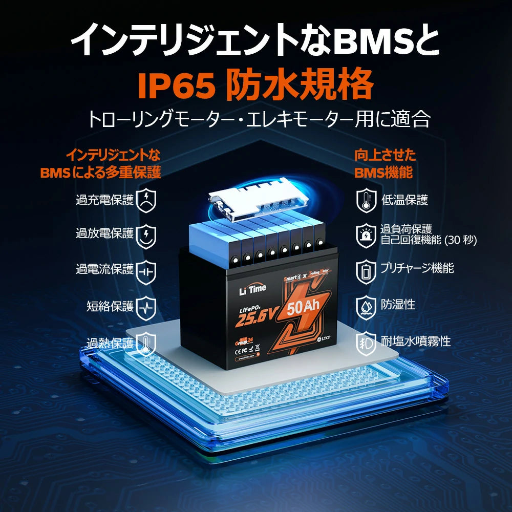 BMS付き24Vバッテリー 50ah