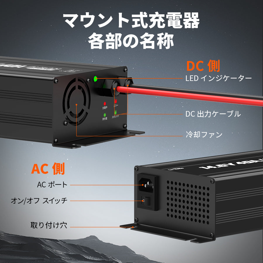 バッテリー12vつなぎ方