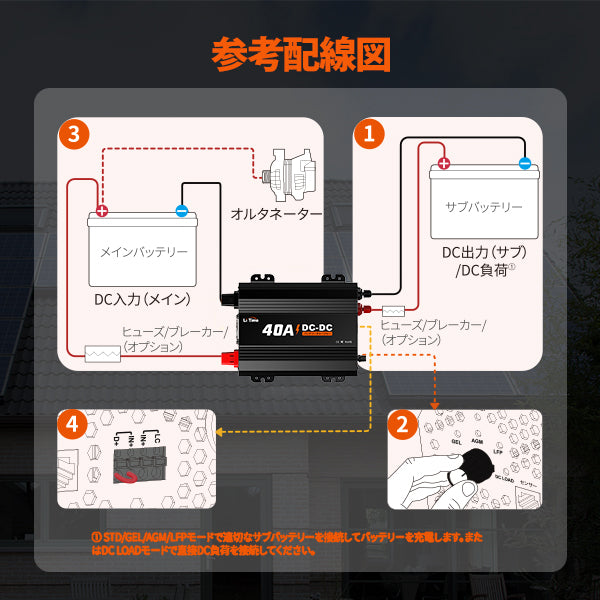 12v走行充電器 サブバッテリーシステムの配線図