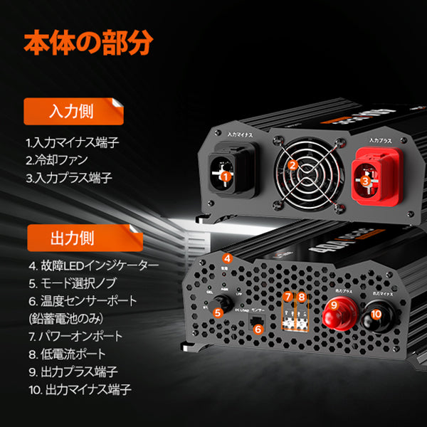 12V走行充電器40Aの部品