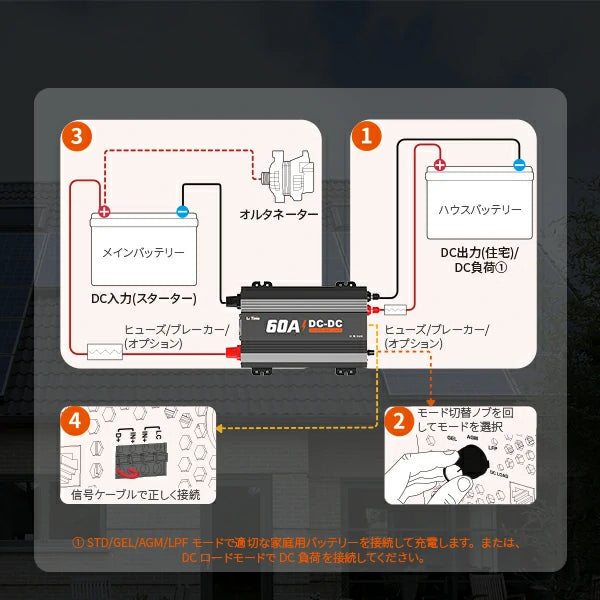 60A サブバッテリーチャージャー 配線図​