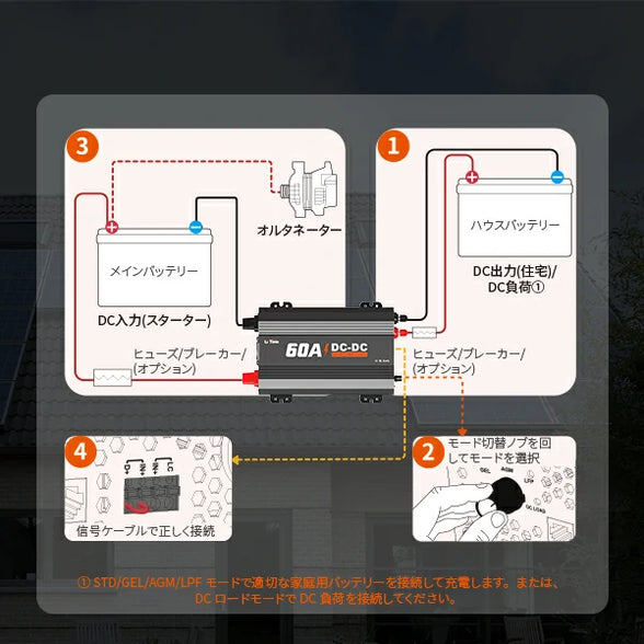 60A サブバッテリーチャージャー 配線図​