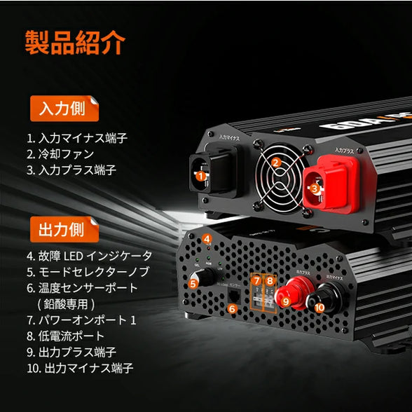 12V走行充電器​60Aの製品紹介
