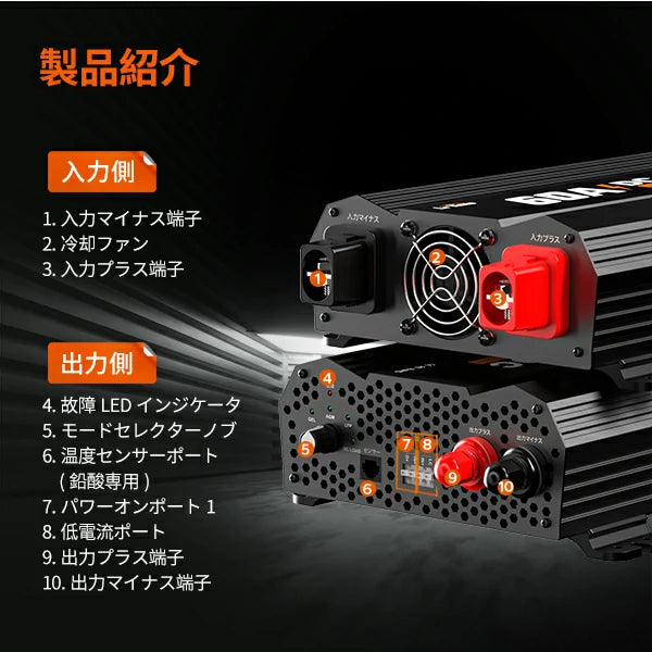 12V走行充電器​60Aの製品紹介