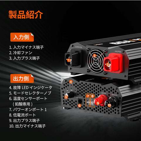 LiTime 12V 60A走行充電器