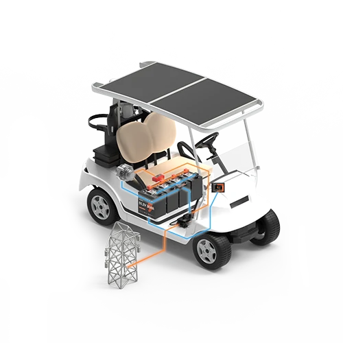 ゴルフカートバッテリーに最適なLiTime リン酸鉄リチウムイオンバッテリー