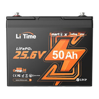24Vバッテリーおすすめ