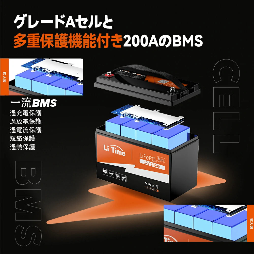多重保護・200ABMS付き12Vバッテリー100ahおすすめ