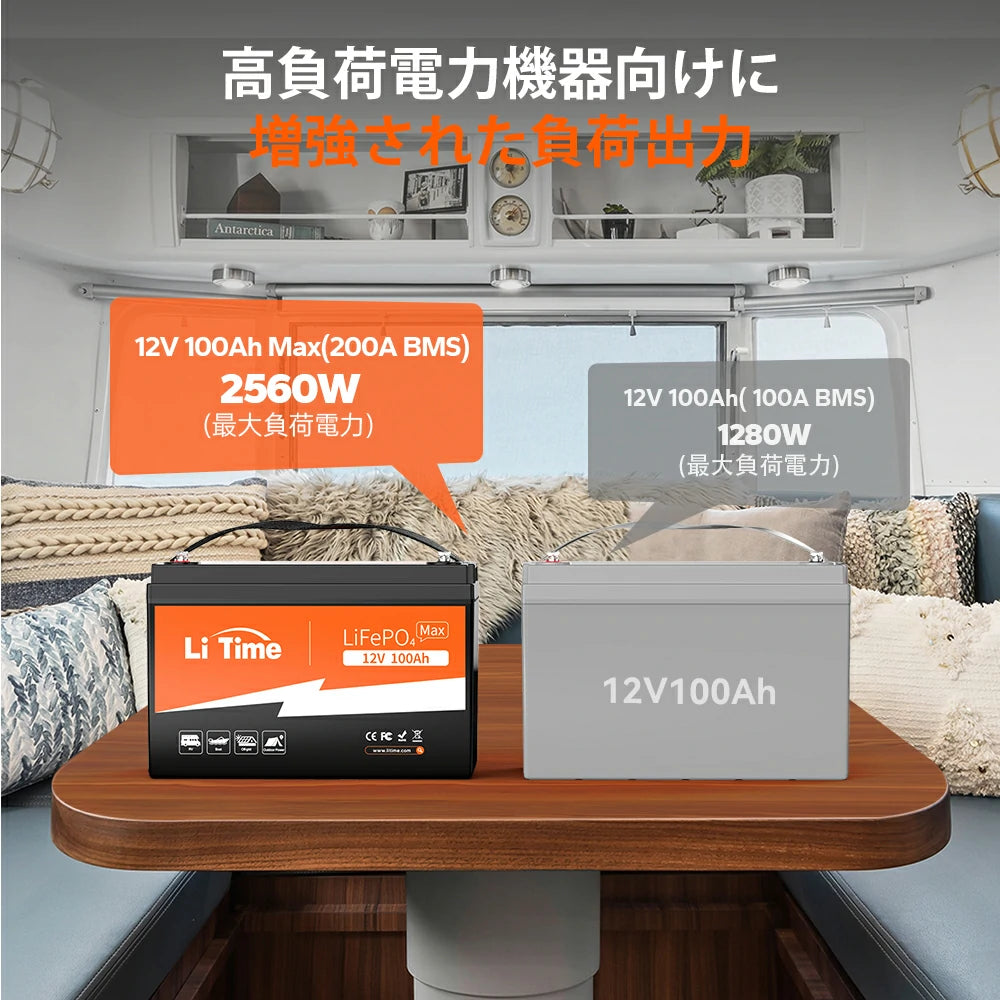 2560W大容量の車中泊バッテリー100ah