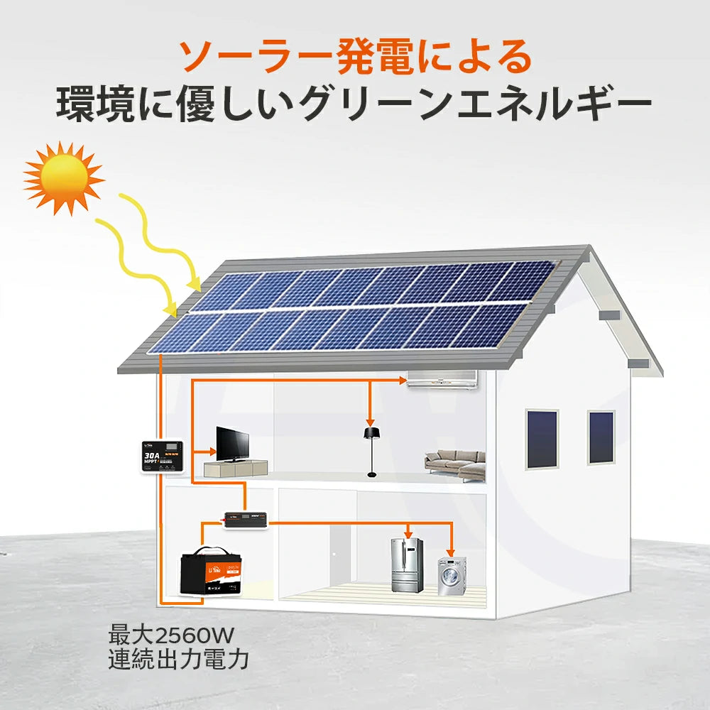 ソーラー発電に最適 100ahバッテリー